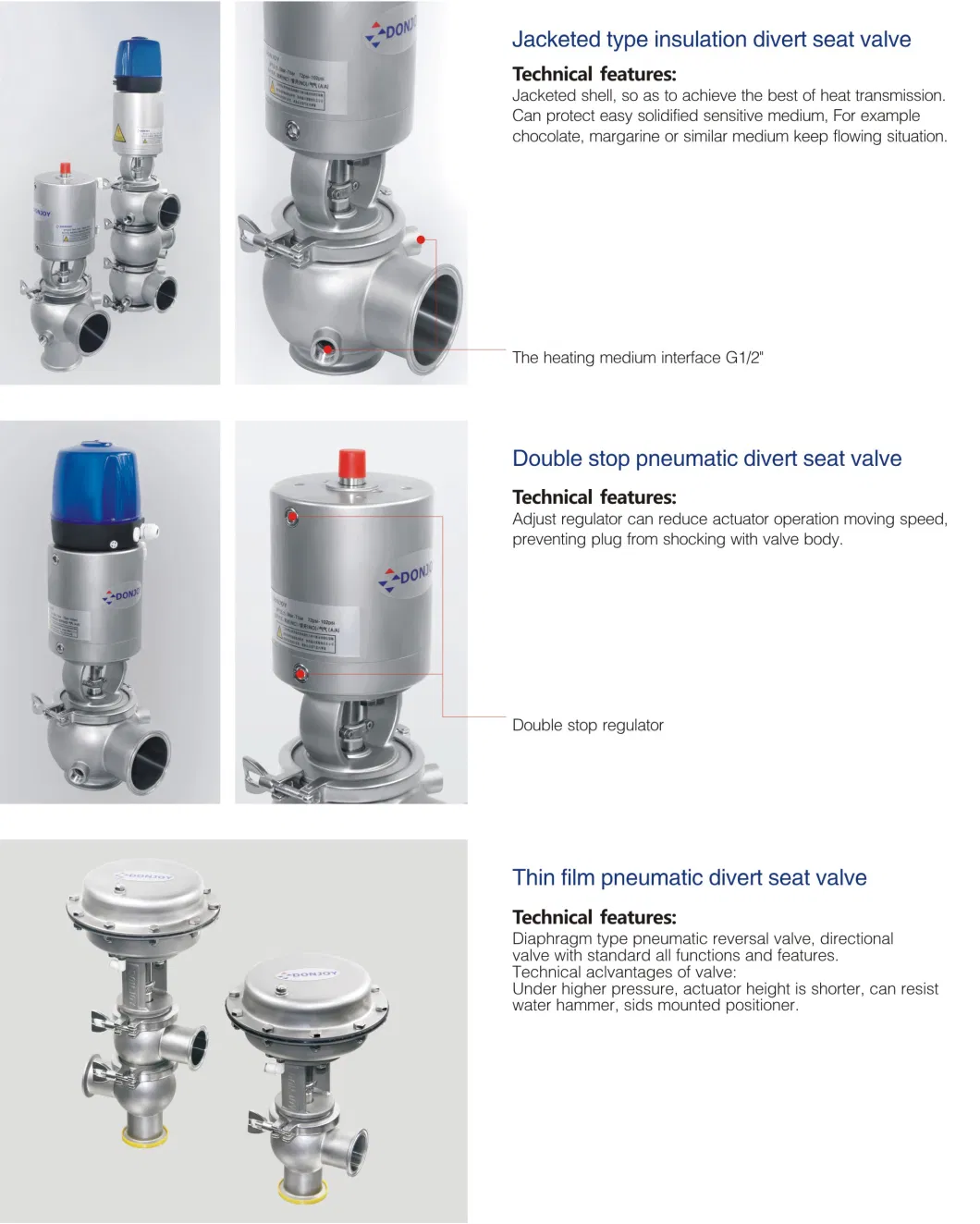 SS316L Stainless Steel Pneumatic 2  Way Divert Seat Valve With Control Head 3