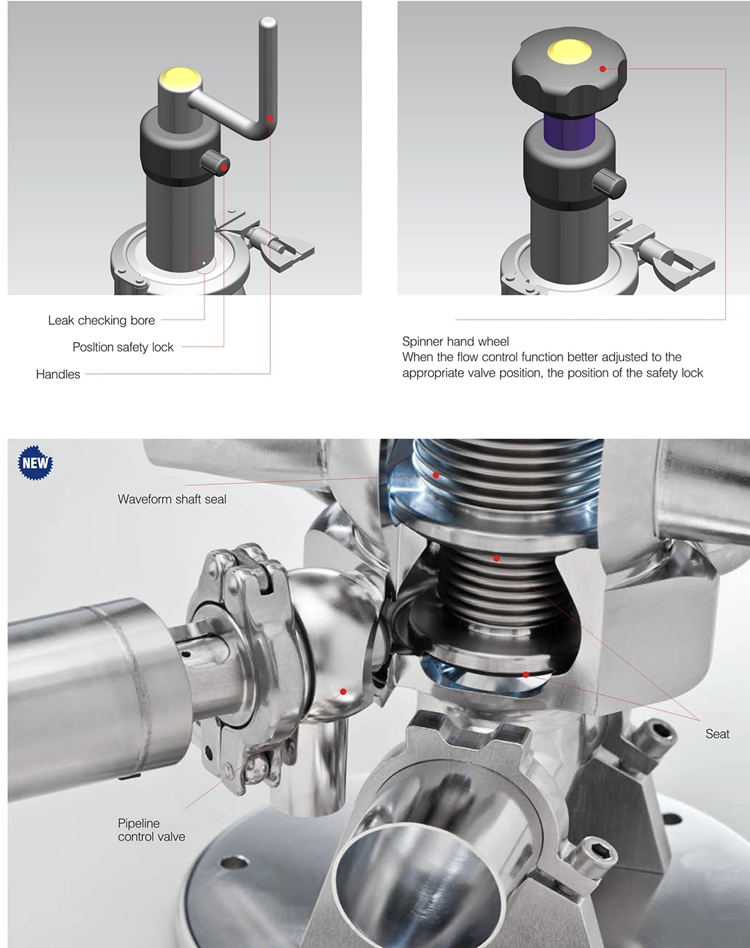SS316L Stainless Steel Pneumatic 2  Way Divert Seat Valve With Control Head 4