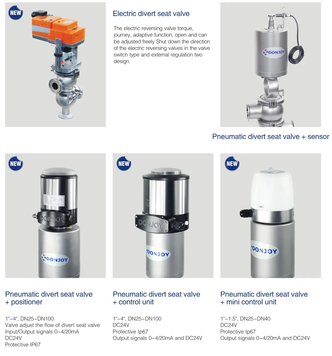SS316L Stainless Steel Pneumatic 2  Way Divert Seat Valve With Control Head 5