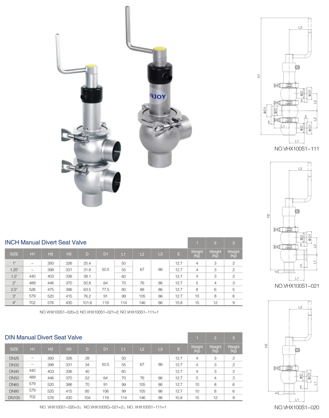 SS316L Stainless Steel Pneumatic 2  Way Divert Seat Valve With Control Head 7